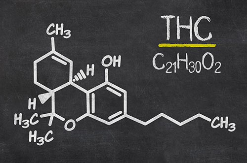 THC Cannabinoid